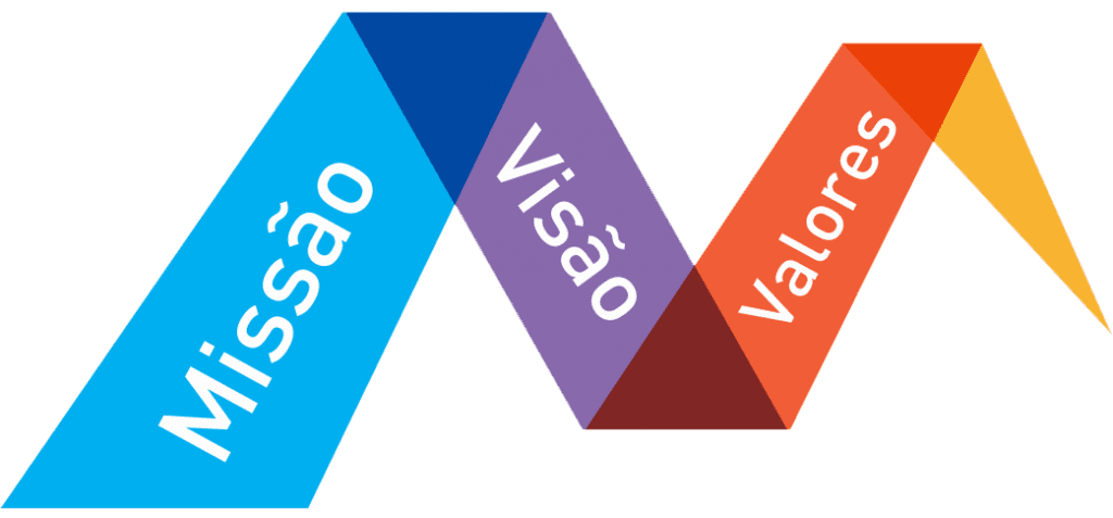 pesquisa de clima ibluemarketing2
