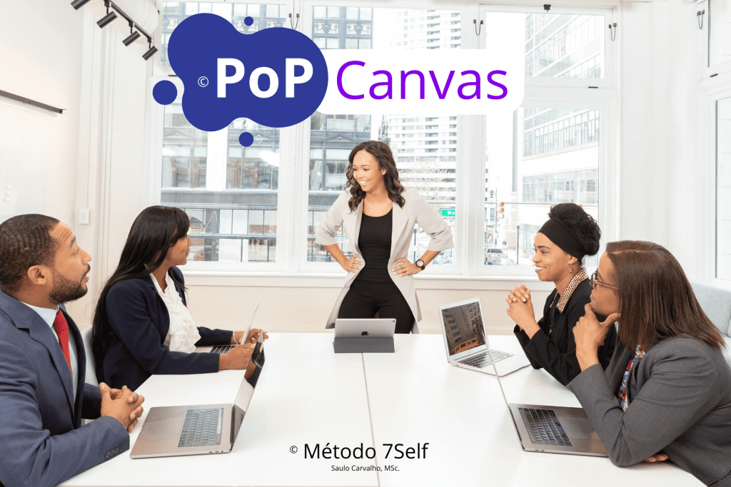 Pop Canvas - Método 7Selfo - Saulo Carvalho, MSc.